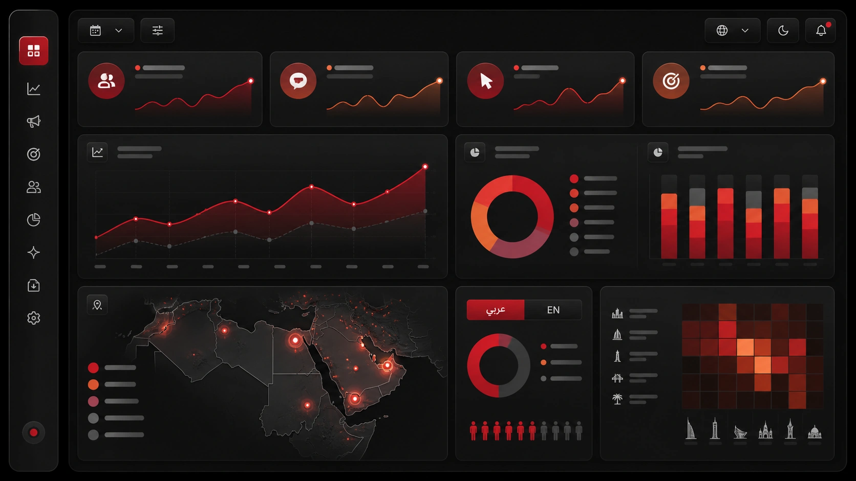 AI advertising campaign performance dashboard